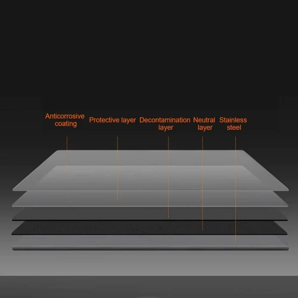 Large Size Household Stainless Steel Chopping Board Double Panel Multifunctional Pastry Baking Board Chopping Board Kitchenware