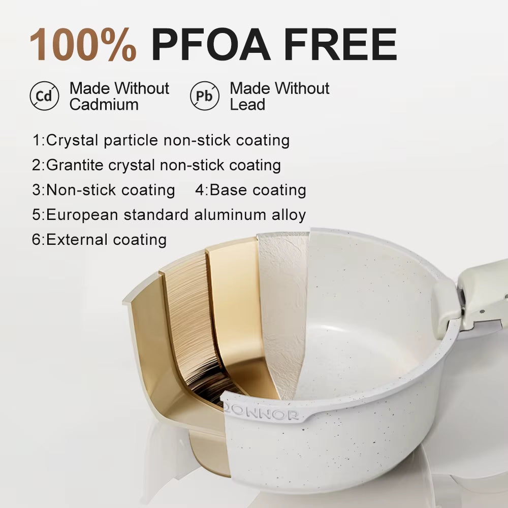 Hot Selling Home Kitchen Non Stick Pot Set Cookware Set Cooking 5Pcs Non Stick Cookware Set