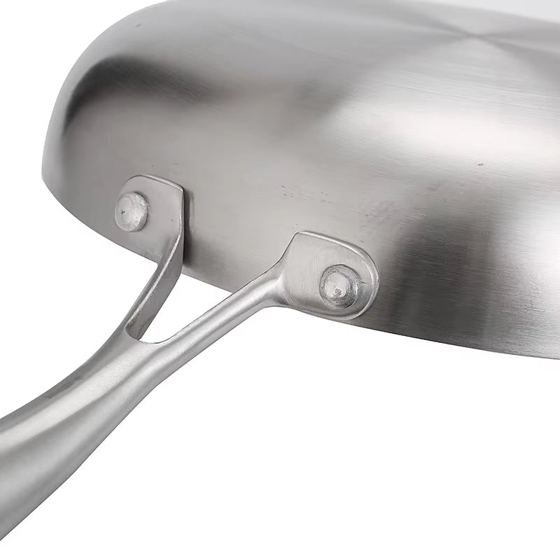 Stainless Steel Frying Pan Stainless Thick 3 Ply Steel Skillet Pans Cooking Pots Non-Stick Frying Pans Kitchen Pan Set